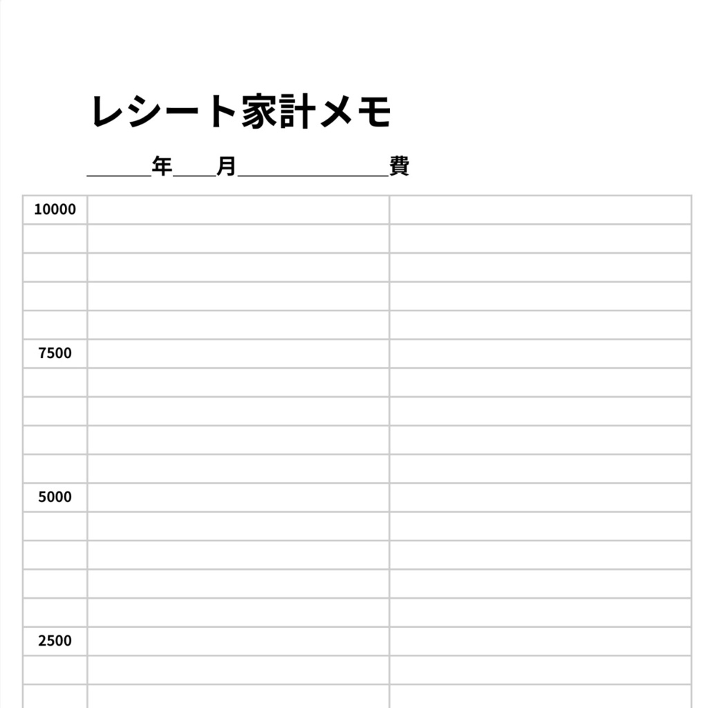 レシート家計メモ