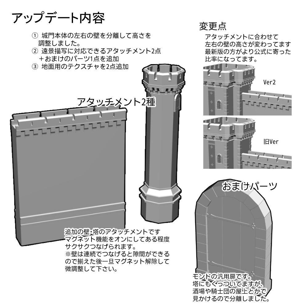 【更新】【原神3D素材】モンド城門セットVer2(テクスチャ入り)