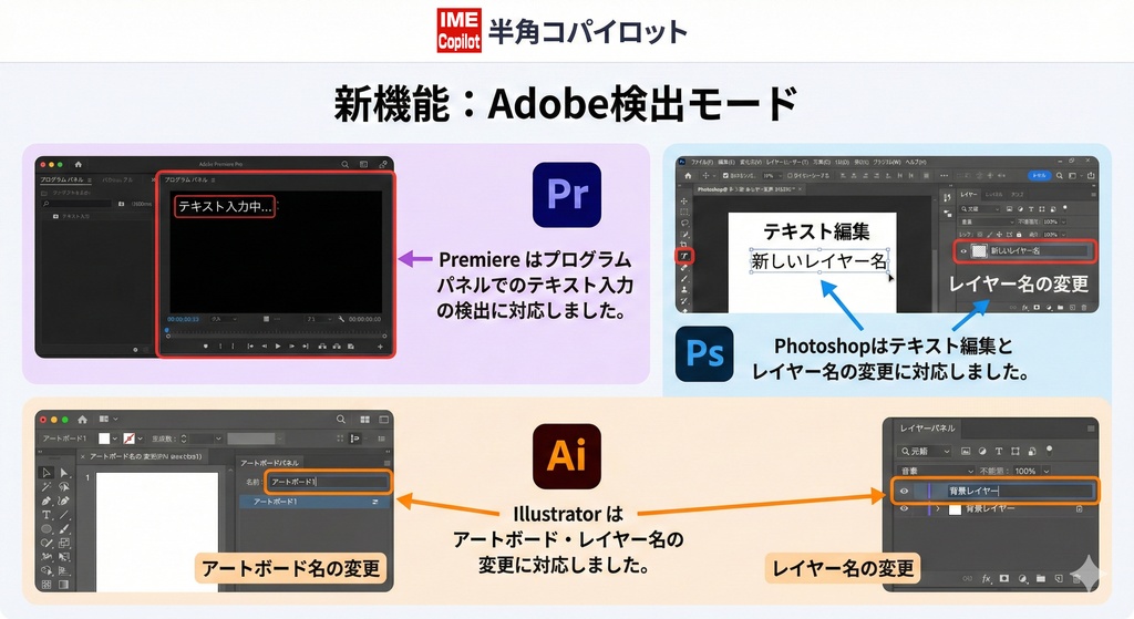 Windowsアプリで全角だとショートカットが効かないのを解決!!「半角コパイロット」