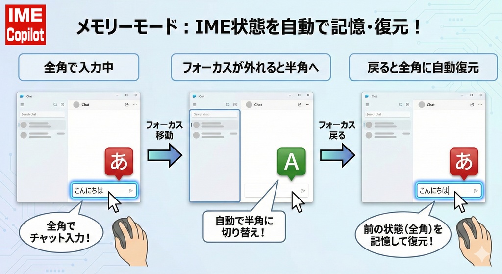 Windowsアプリで全角だとショートカットが効かないのを解決!!「半角コパイロット」