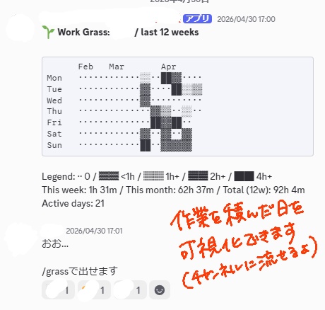 Discord原稿・作業進捗Bot|+αで推しカプと並走ログ