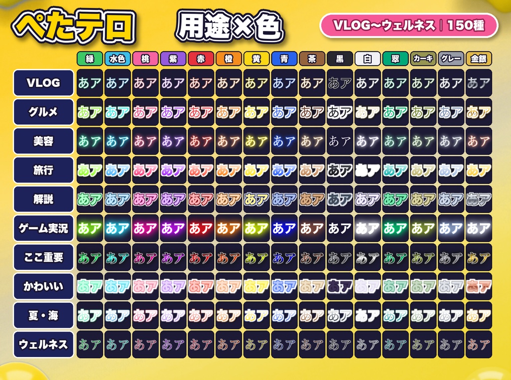 【ぺたテロ】テロップスタイル402種|クリックで貼れるPremiere用マイスタイル