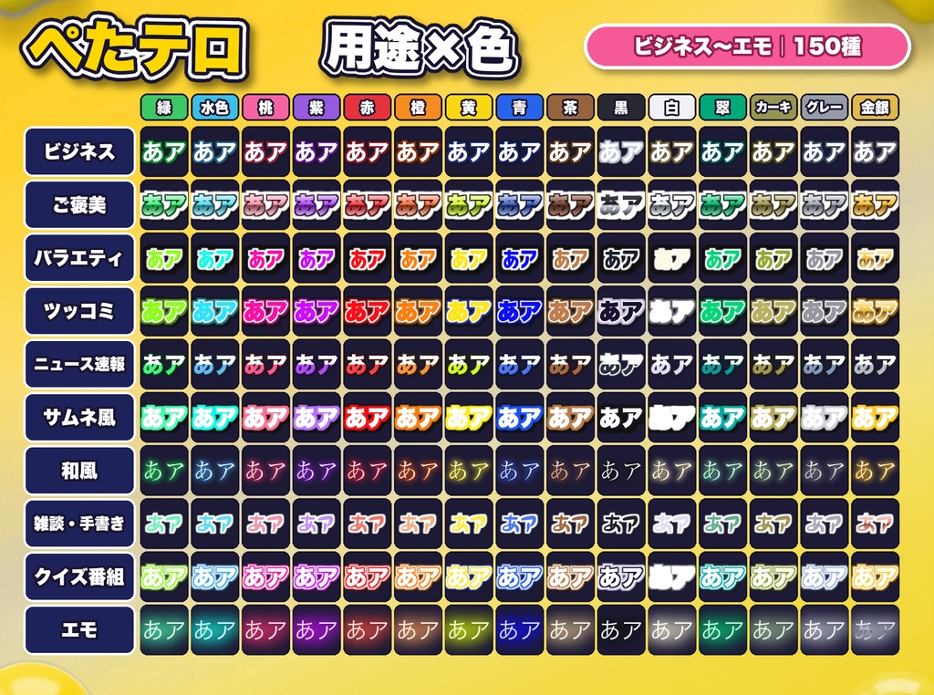 【ぺたテロ】テロップスタイル402種|クリックで貼れるPremiere用マイスタイル