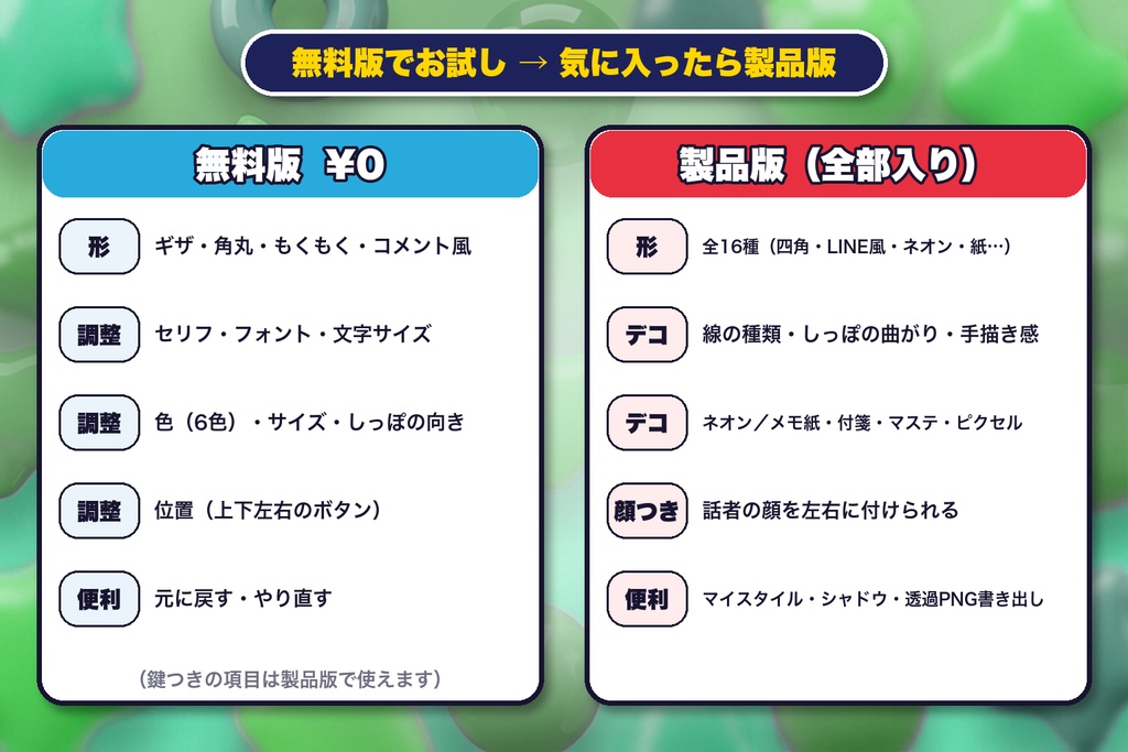 【無料】ぷくデコ 無料版|プレミアプロ用 吹き出しパネル(クリックで入る・4型)