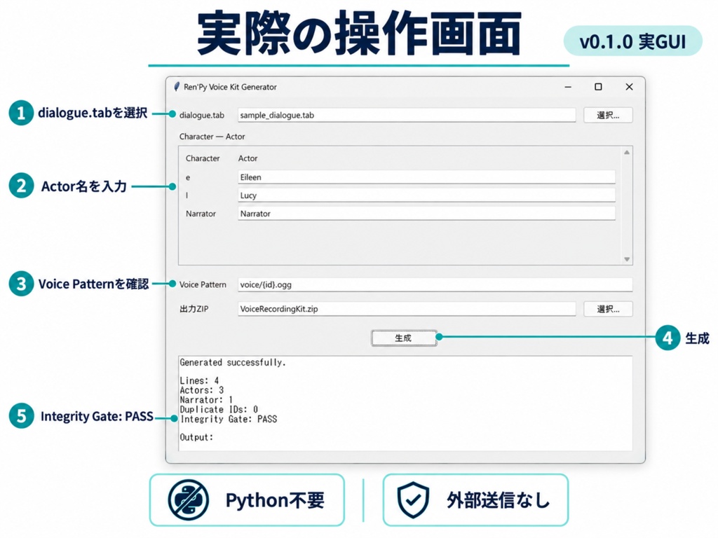 Ren'Py Voice Kit Generator|収録CSV・音声ファイル名を一括生成