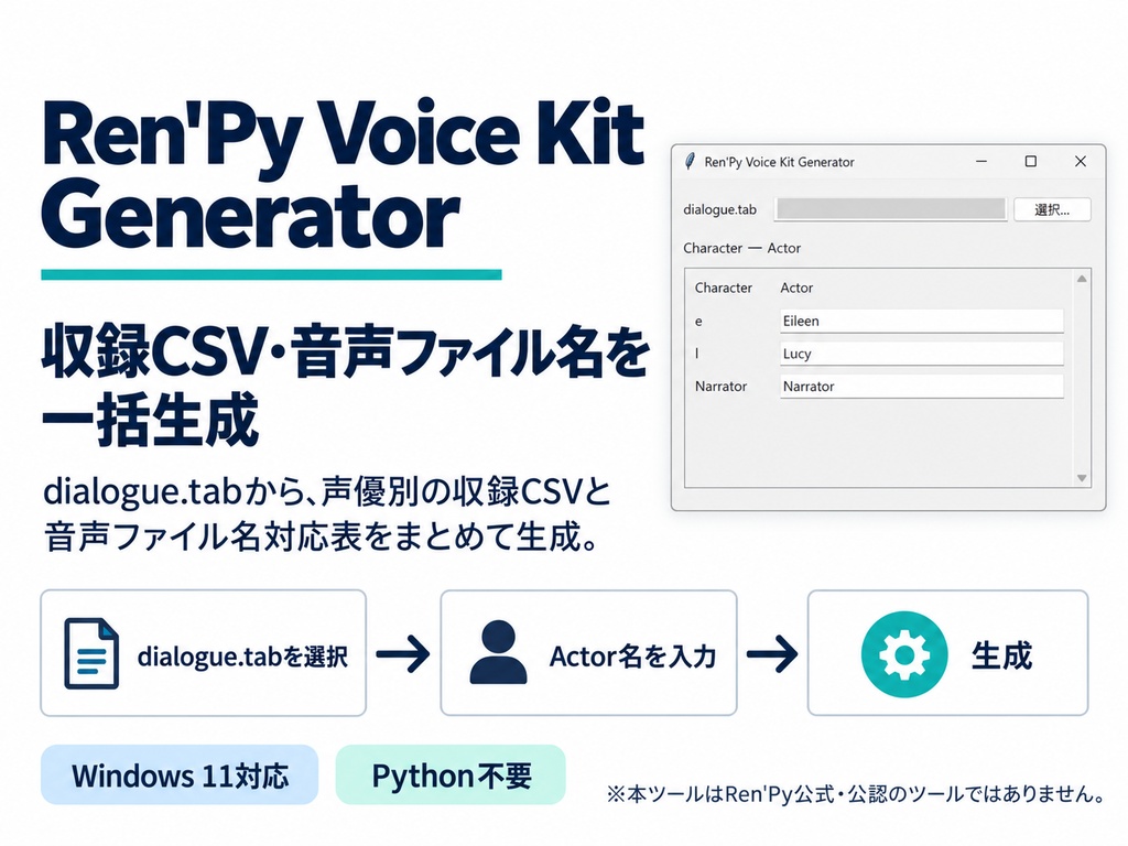 Ren'Py Voice Kit Generator｜収録CSV・音声ファイル名を一括生成