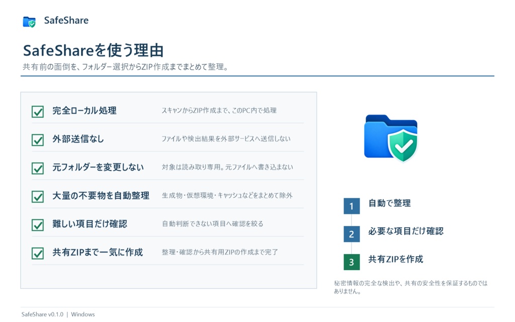 SafeShare|開発フォルダーを共有しやすいZIPに整理するWindowsツール