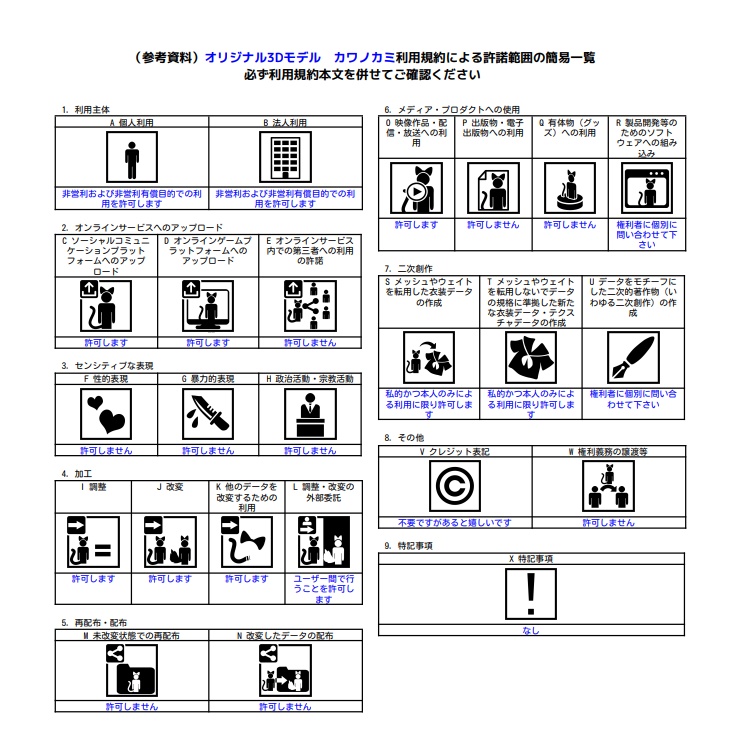 【cluster対応・VRMアバター】カワノカミ(無料サンプルあり)