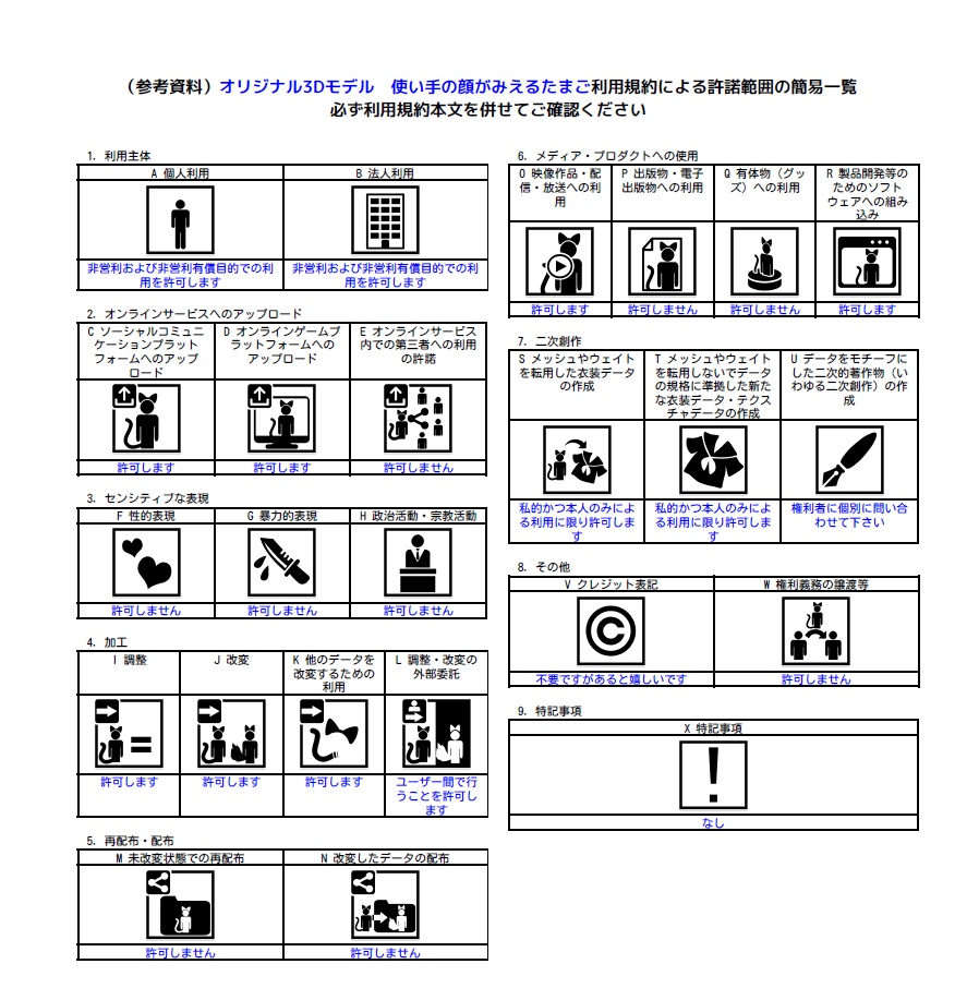 【VRC・VRM対応アバター】使い手の顔がみえるたまご