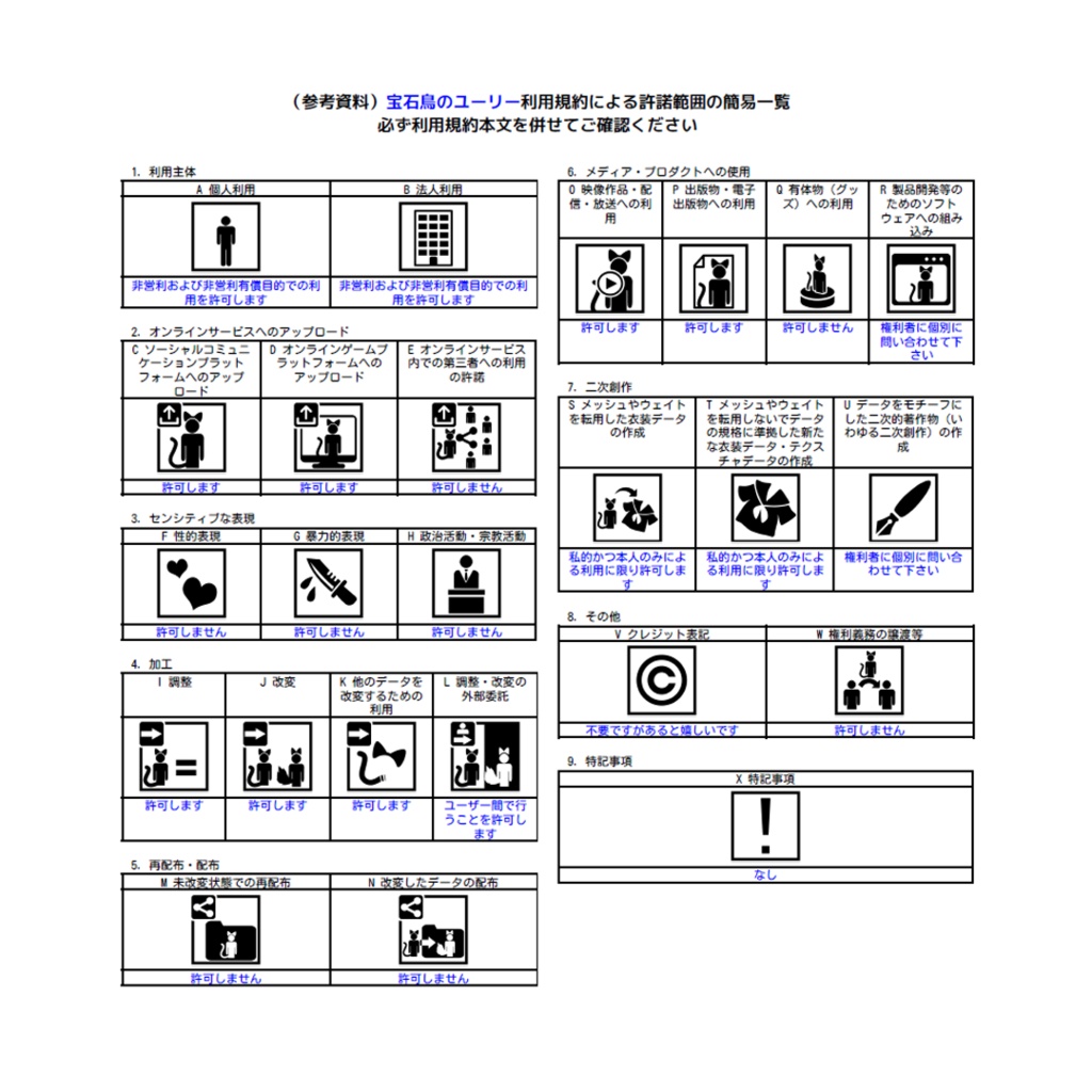 【cluster対応・VRMアバター】宝石鳥のユーリー