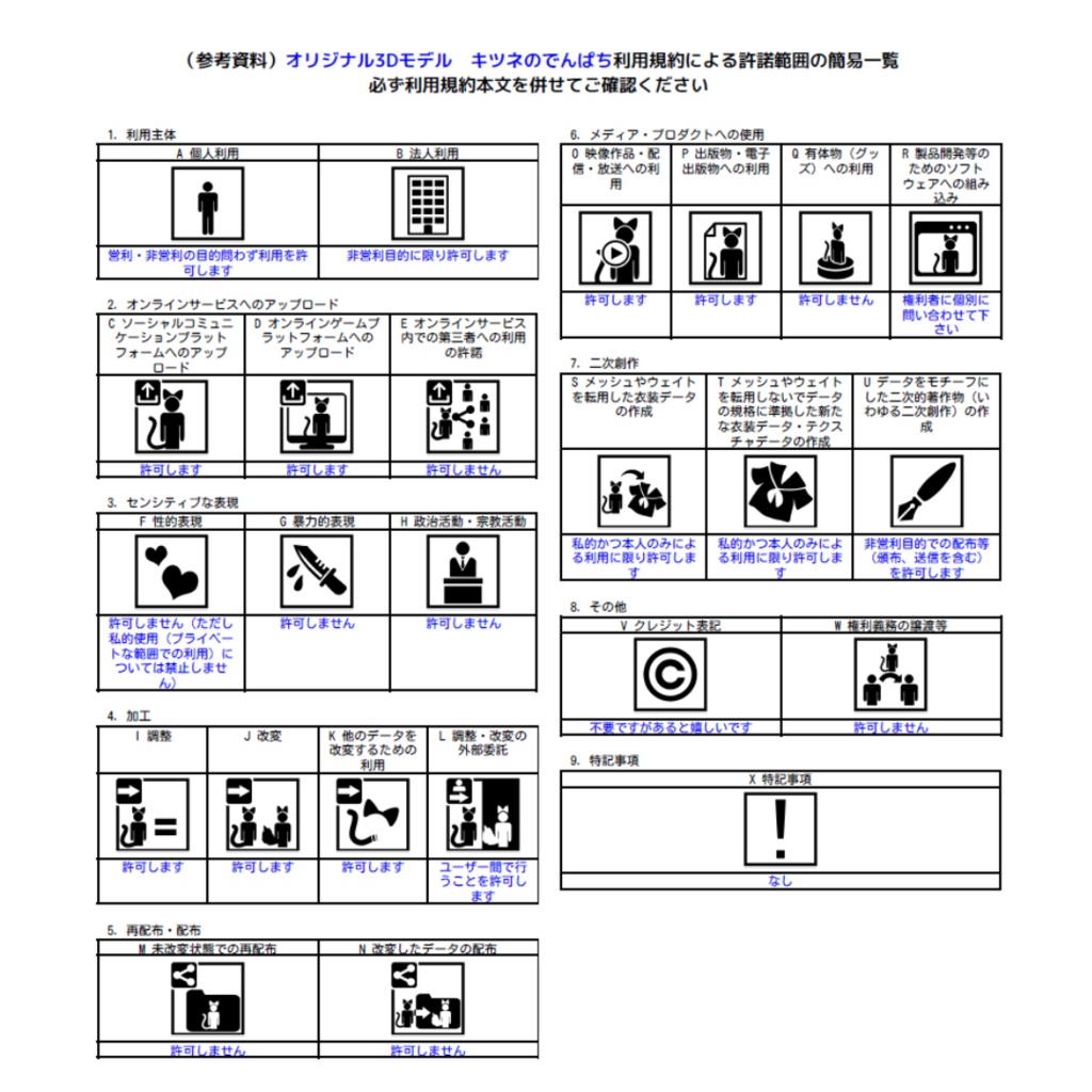 【VRC/VRM対応オリジナル3Dモデル】きつねのでんぱち