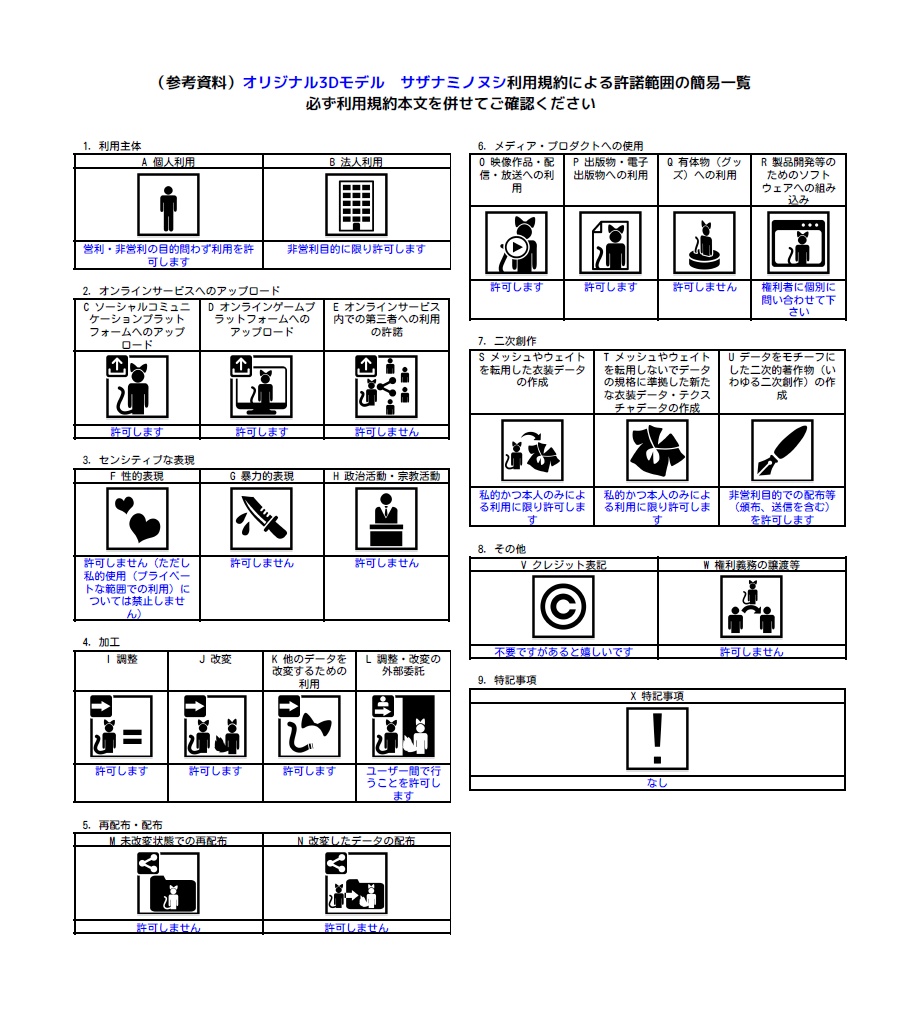 【VRC/VRM対応オリジナル3Dモデル】サザナミノヌシ