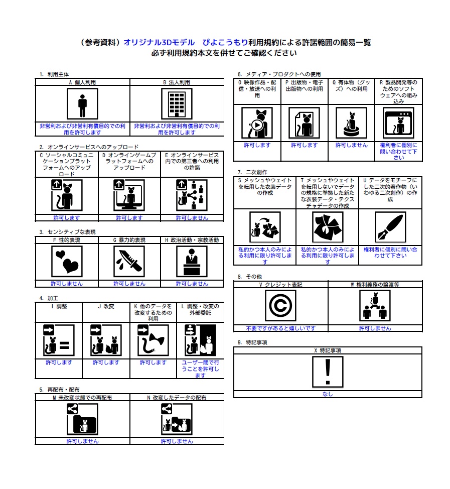 【cluster対応/VRMアバター】ぴよこうもり