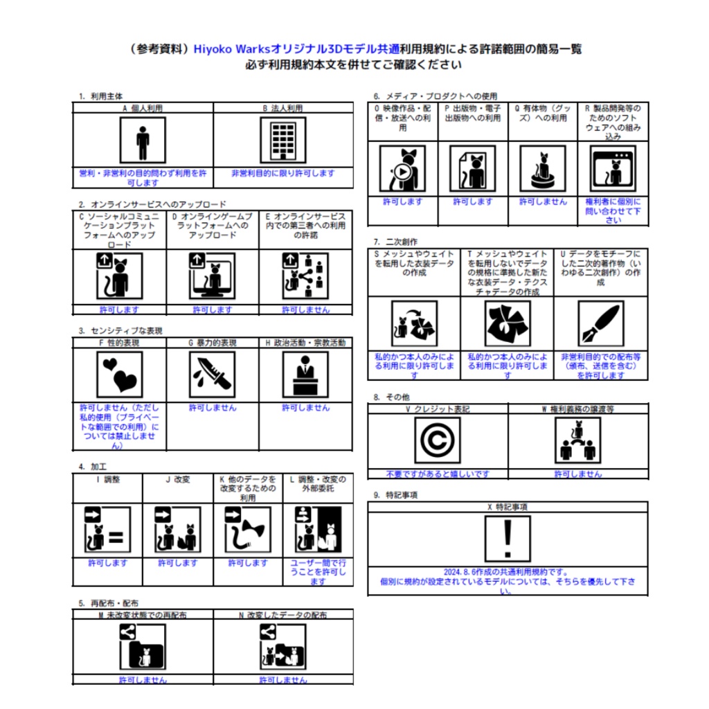 【cluster対応/VRMアバター】紹興酒ドラゴン