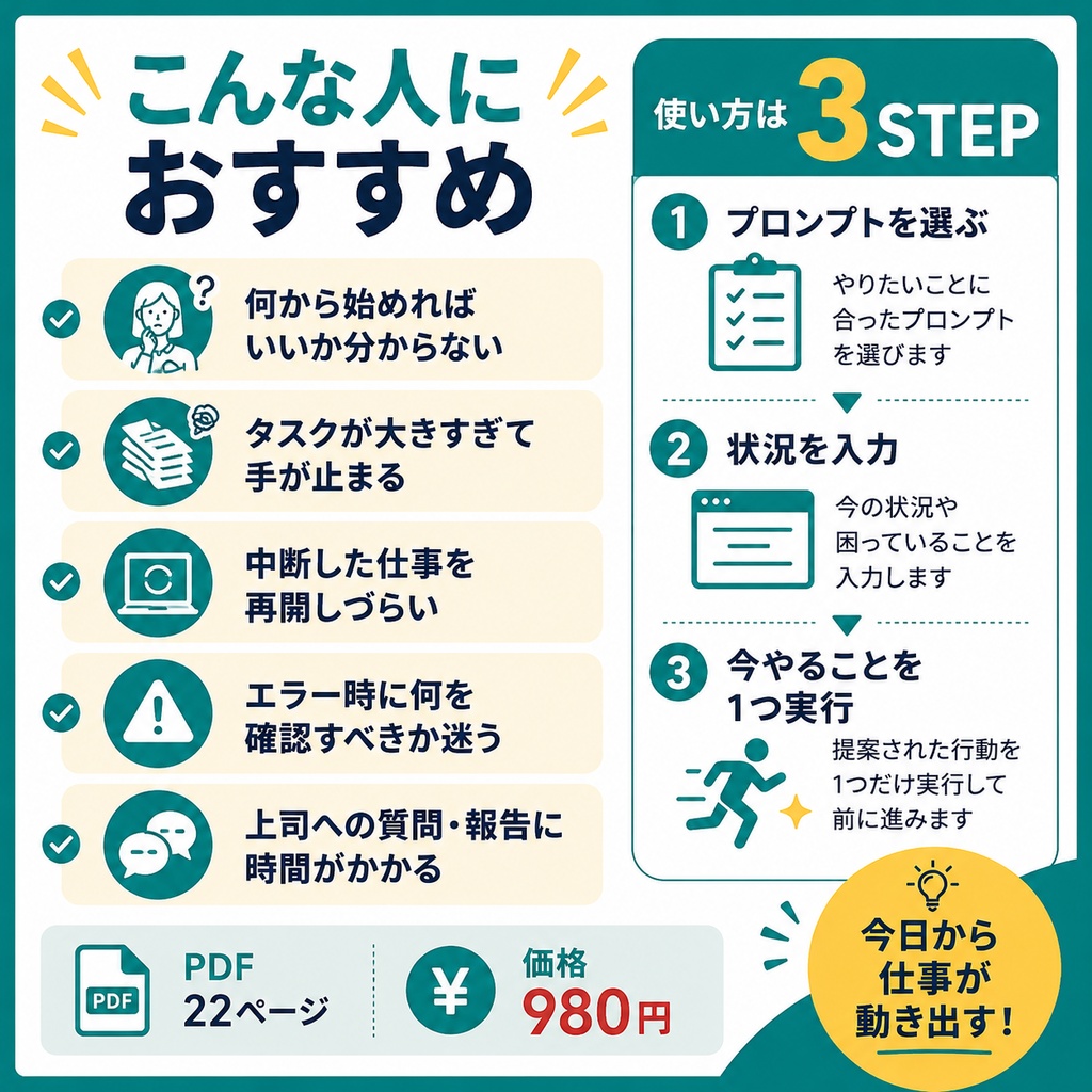 「何からやればいい?」をなくす ChatGPT仕事整理キット|5つの仕事整理プロンプト
