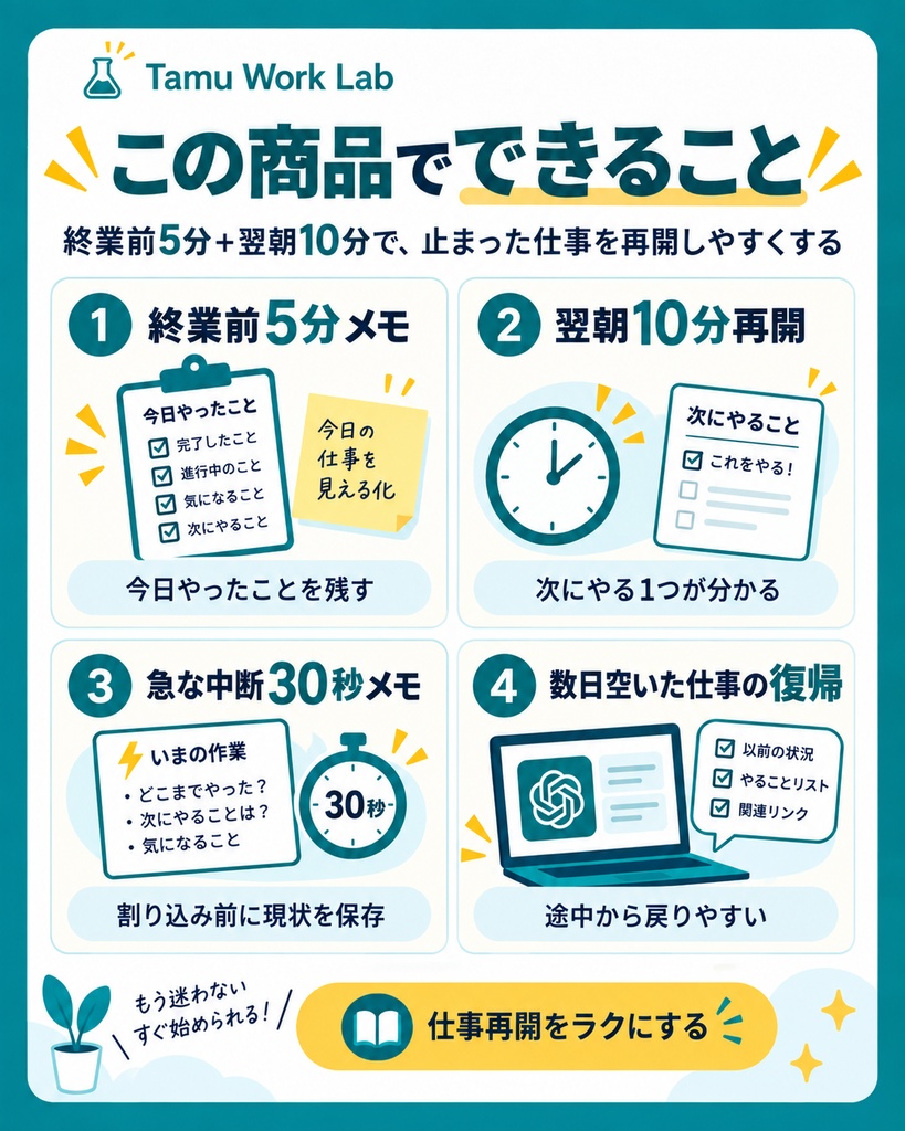 「昨日どこまでやった?」をなくす ChatGPT仕事再開メモ|終業前5分+翌朝10分テンプレ
