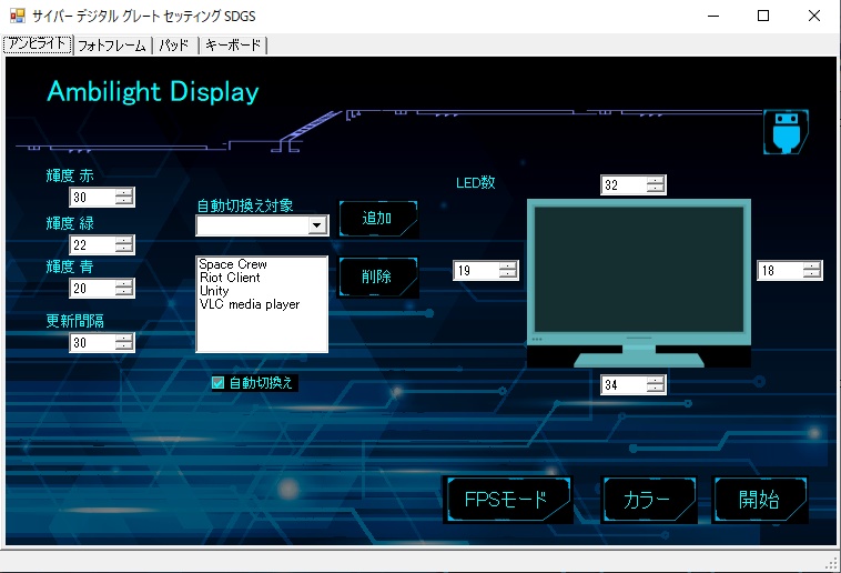 サイバー デジタル グレート セッティング SDGS