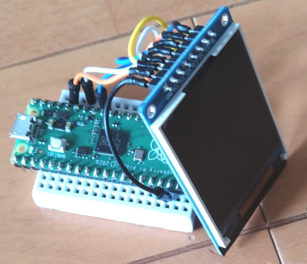 サイバー デジタル グレート セッティング SDGS