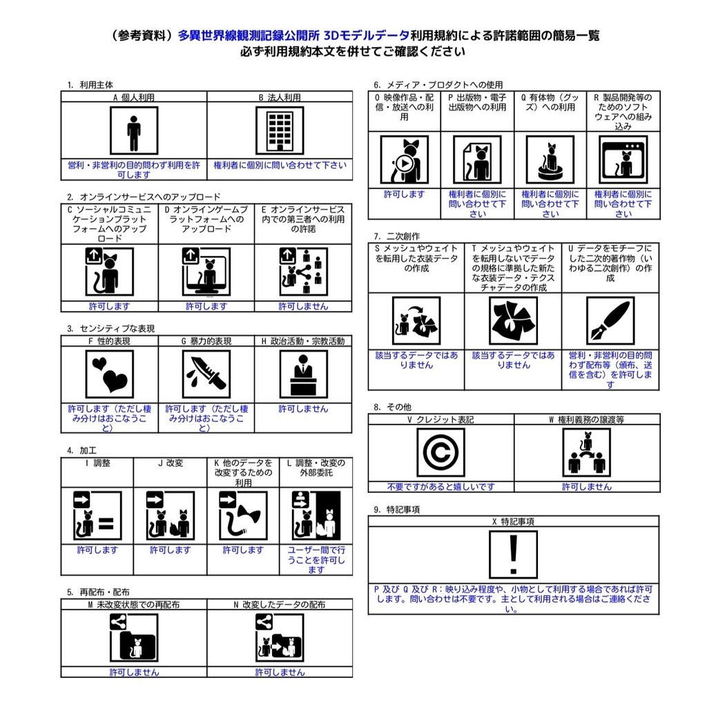 【無料‐FREE】イシュロンの共通装備セット(ファンアイテム4種)