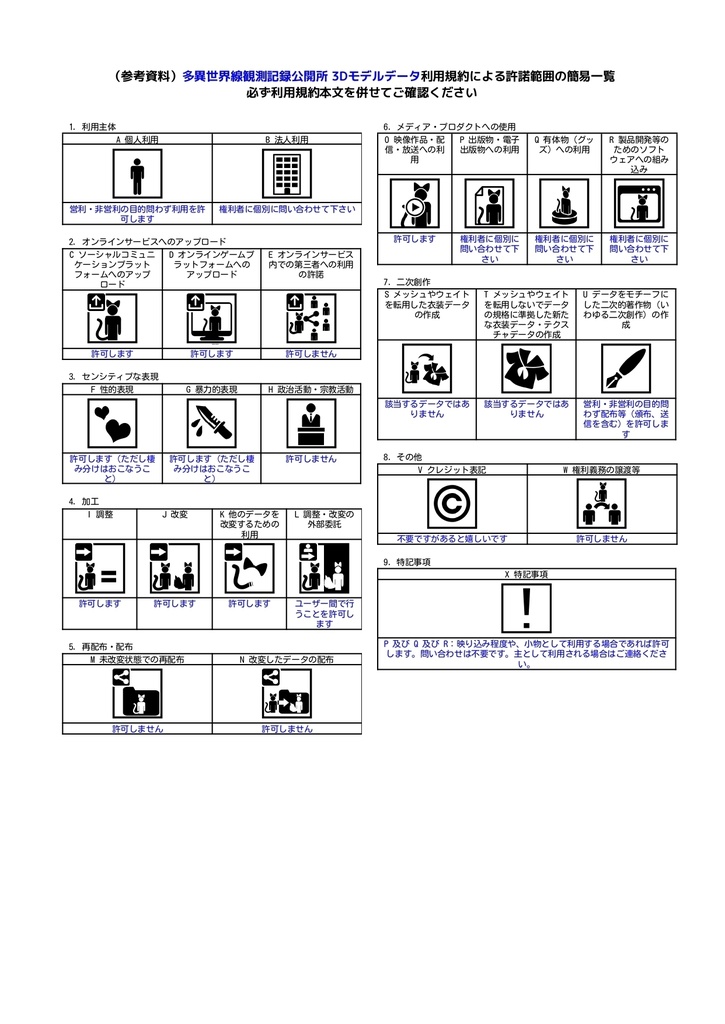 【無料-FREE】歌姫の頭飾 - Circle of Aria -