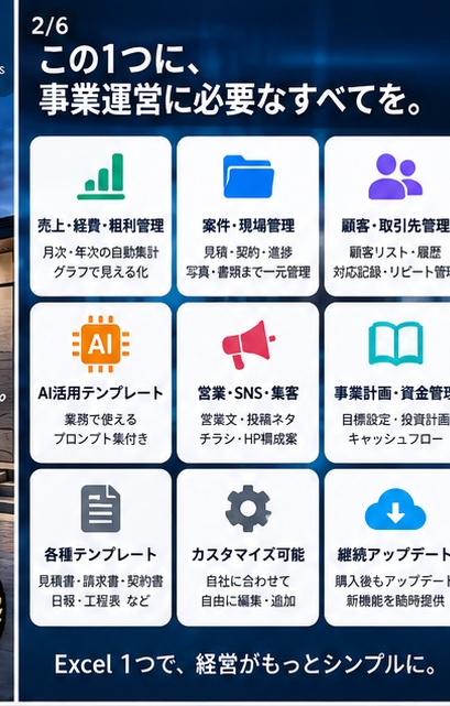 「AI BUSINESS CONTROL|小規模事業者向け経営・事務効率化パック」