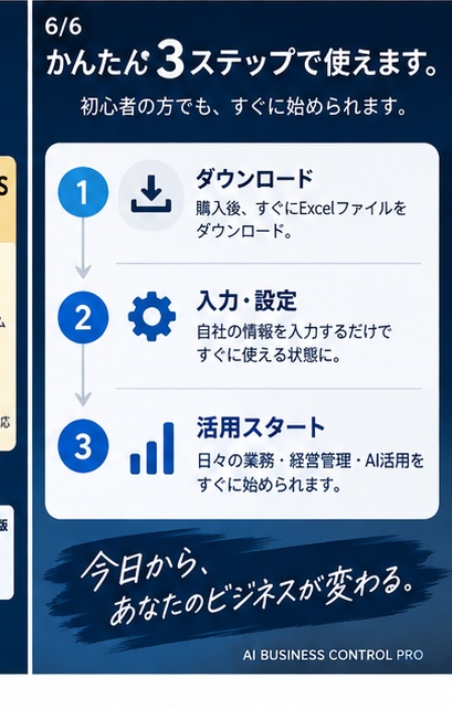 「AI BUSINESS CONTROL|小規模事業者向け経営・事務効率化パック」