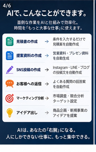 「AI BUSINESS CONTROL|小規模事業者向け経営・事務効率化パック」