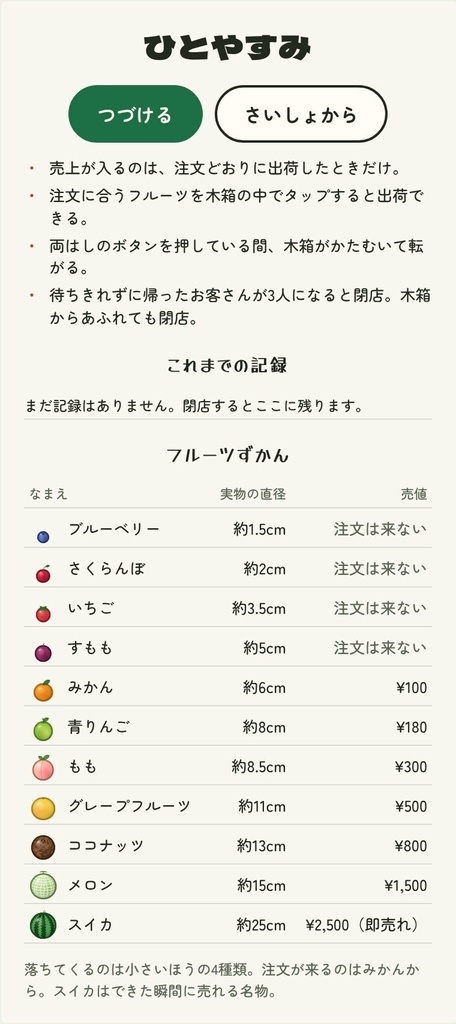 ごろごろフルーツ ~注文どおりに出荷する八百屋の合体パズル~