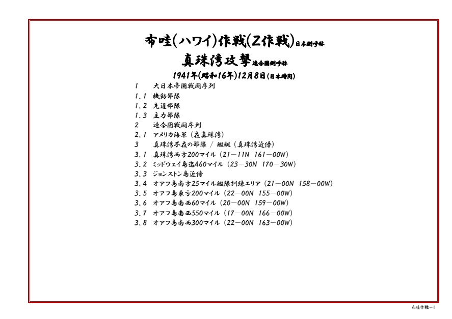 主要作戦に於ける戦闘序列 開戦時パック１