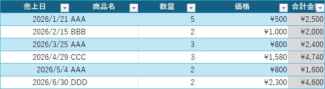 超シンプル!在庫管理Excel