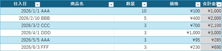 超シンプル!在庫管理Excel