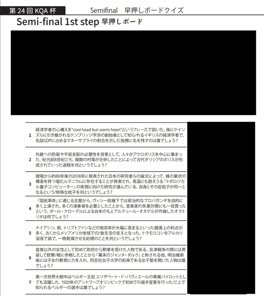 第24回KQA杯 公式記録集