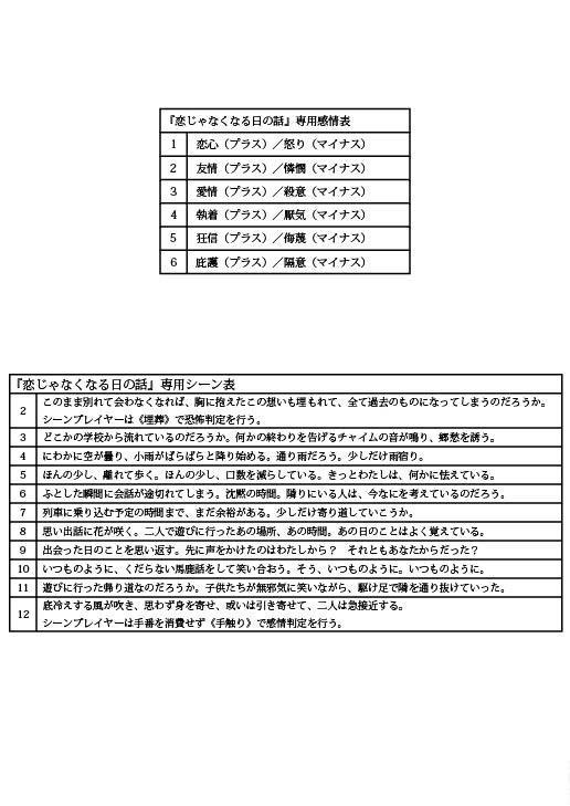 インセインシナリオ『恋じゃなくなる日の話』新装版