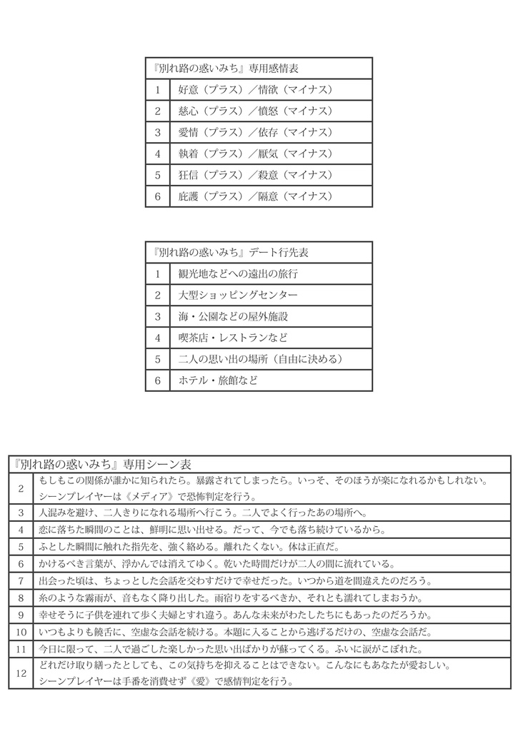 インセインシナリオ『恋じゃなくなる日の話』新装版