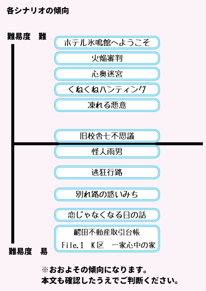 栄華再誕 大判ルールブック対応版