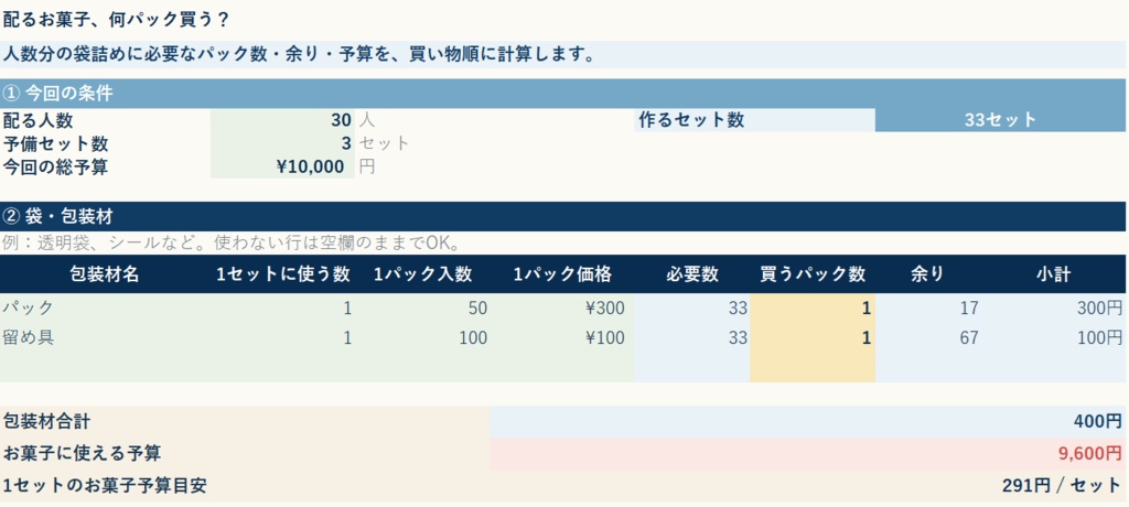 配るお菓子、何パック買う?|子ども会・育成会向け 必要数&予算計算シート【Excel】