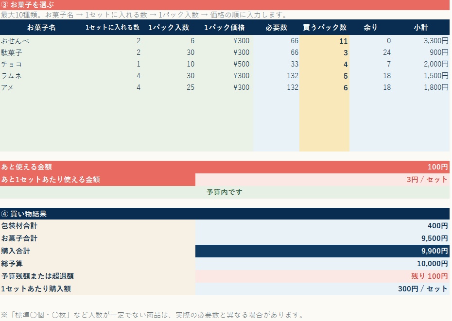 配るお菓子、何パック買う?|子ども会・育成会向け 必要数&予算計算シート【Excel】
