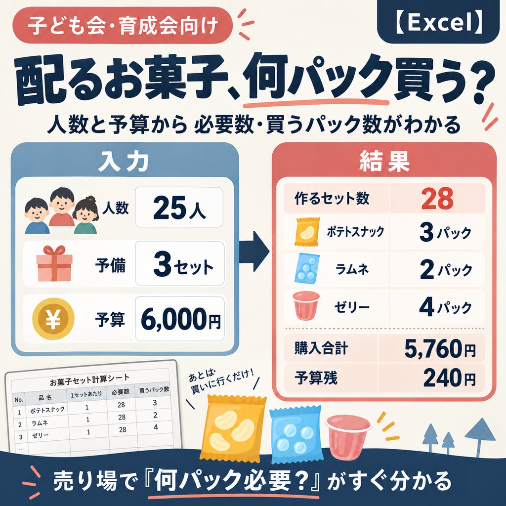 配るお菓子、何パック買う？｜子ども会・育成会向け 必要数＆予算計算シート【Excel】