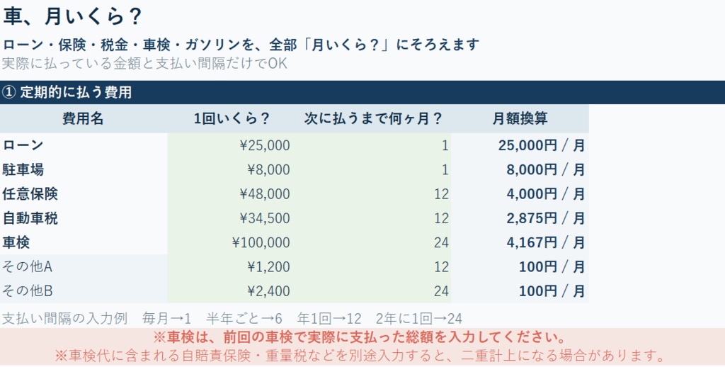 車、月いくら?|ローン・保険・税金・車検・ガソリンを月額換算【Excel】