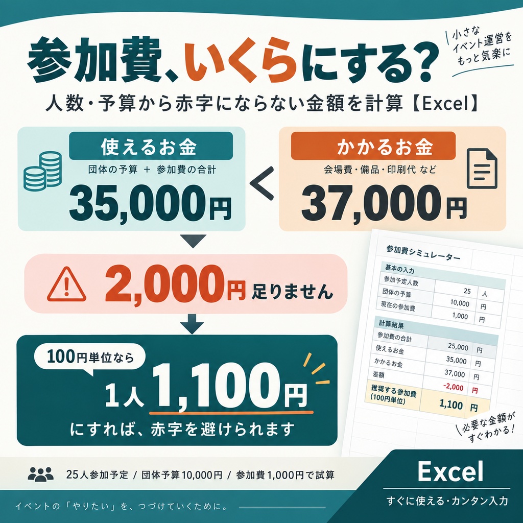 参加費、いくらにする？｜人数・予算から赤字にならない金額を計算【Excel】