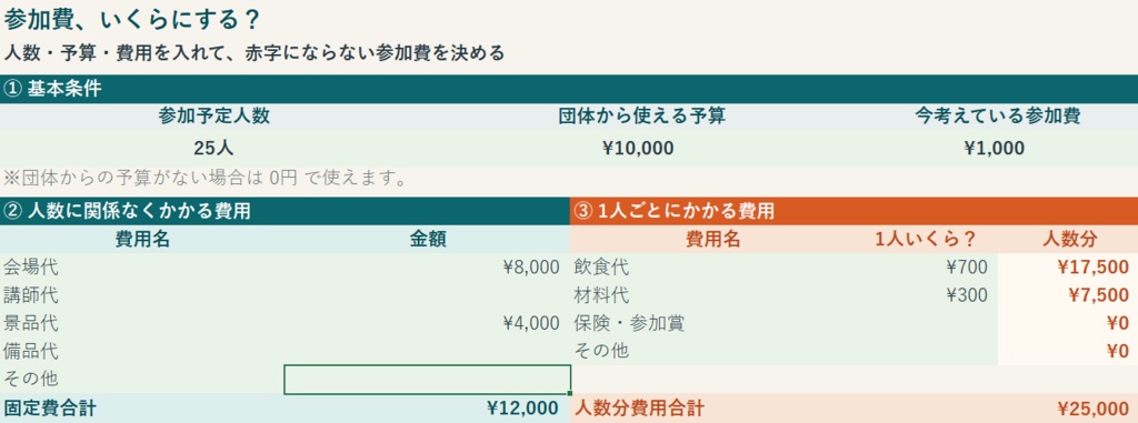 参加費、いくらにする?|人数・予算から赤字にならない金額を計算【Excel】