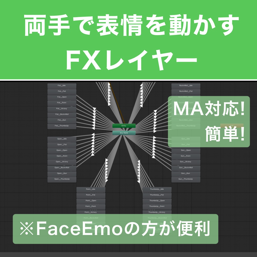 【無料】両手で表情を動かすFXレイヤー【VRChat】【MA対応】【FaceEmoの方がいい】