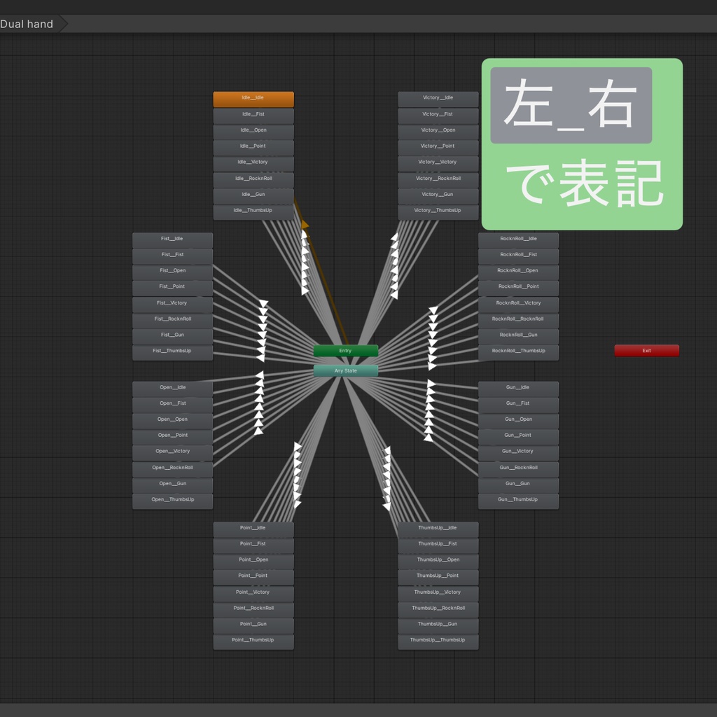 【無料】両手で表情を動かすFXレイヤー【VRChat】【MA対応】【FaceEmoの方がいい】