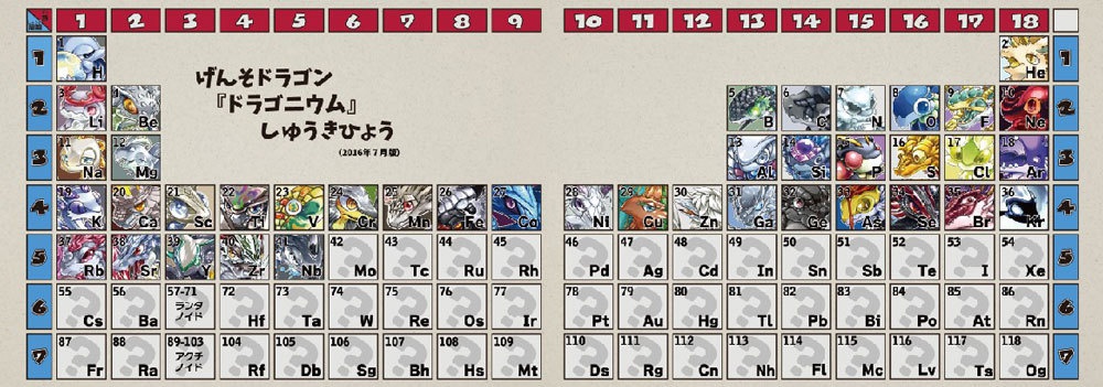 【続編】元素ドラゴンドラゴニウム イラスト集その2