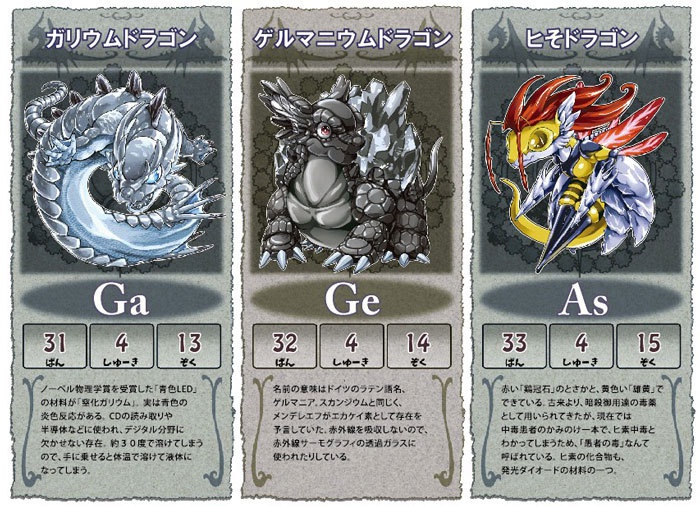 【続編】元素ドラゴンドラゴニウム イラスト集その2