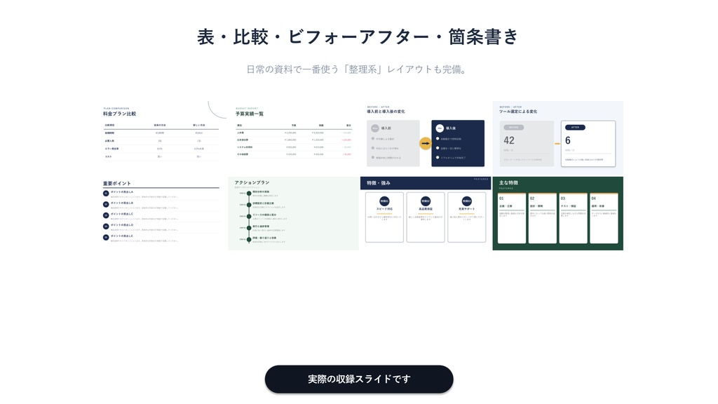 【全1,900枚】資料デザイン、もう一生分。PowerPointテンプレート19カテゴリ×各100枚(全デザイン10配色)