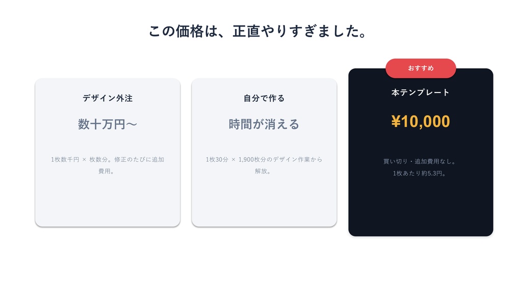 【全1,900枚】資料デザイン、もう一生分。PowerPointテンプレート19カテゴリ×各100枚(全デザイン10配色)