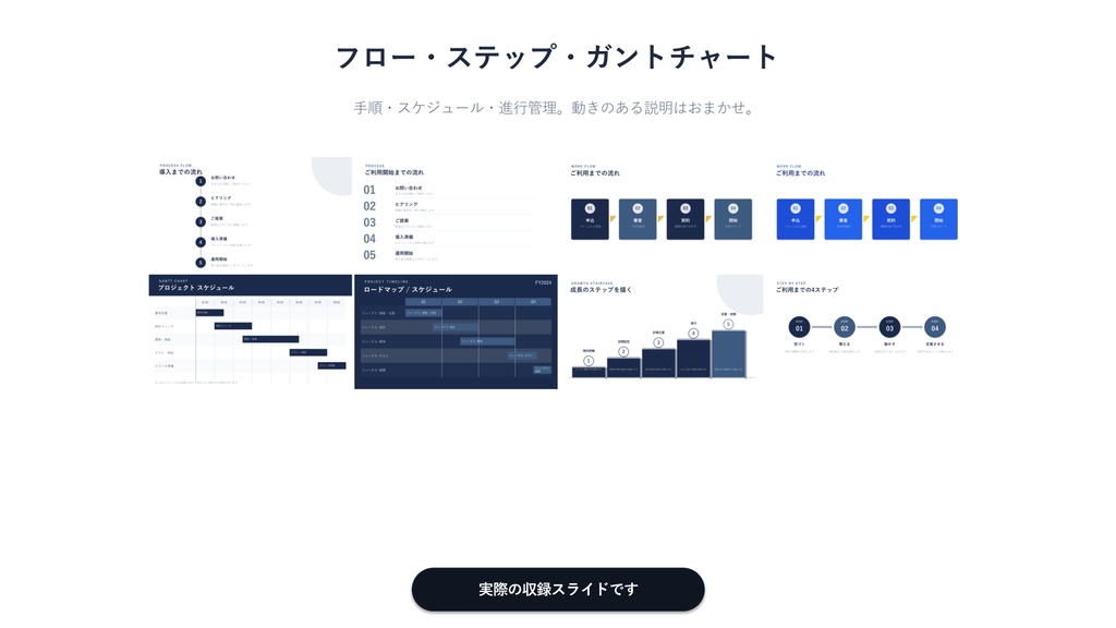 【全1,900枚】資料デザイン、もう一生分。PowerPointテンプレート19カテゴリ×各100枚(全デザイン10配色)