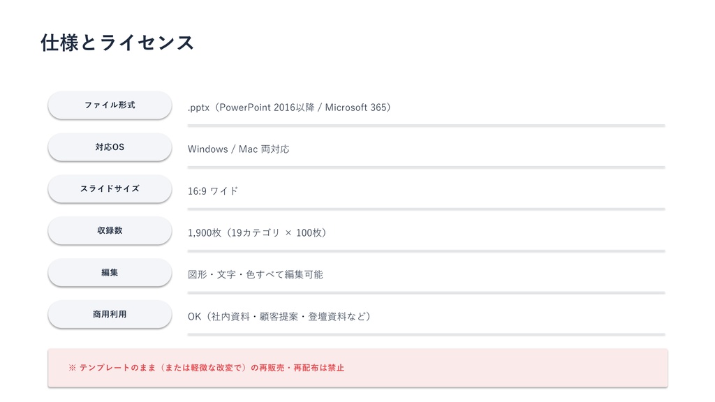 【全1,900枚】資料デザイン、もう一生分。PowerPointテンプレート19カテゴリ×各100枚(全デザイン10配色)