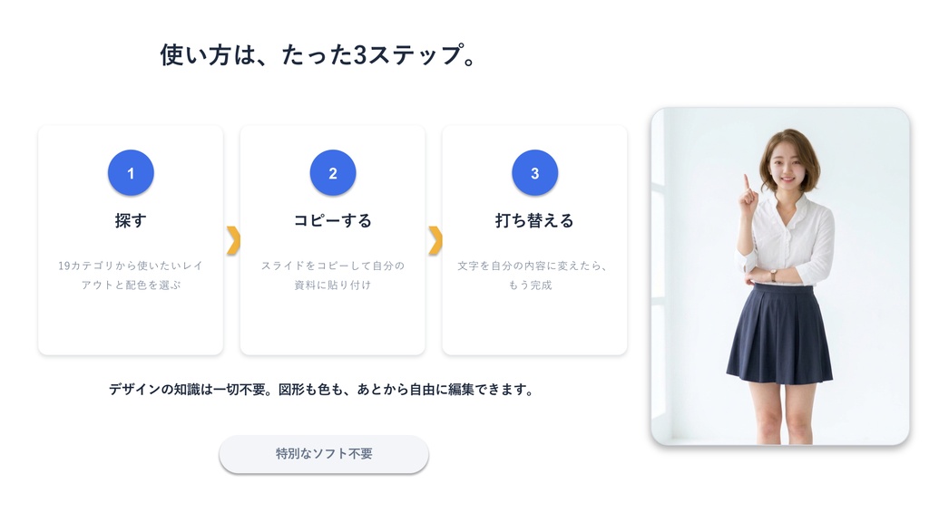 【全1,900枚】資料デザイン、もう一生分。PowerPointテンプレート19カテゴリ×各100枚(全デザイン10配色)